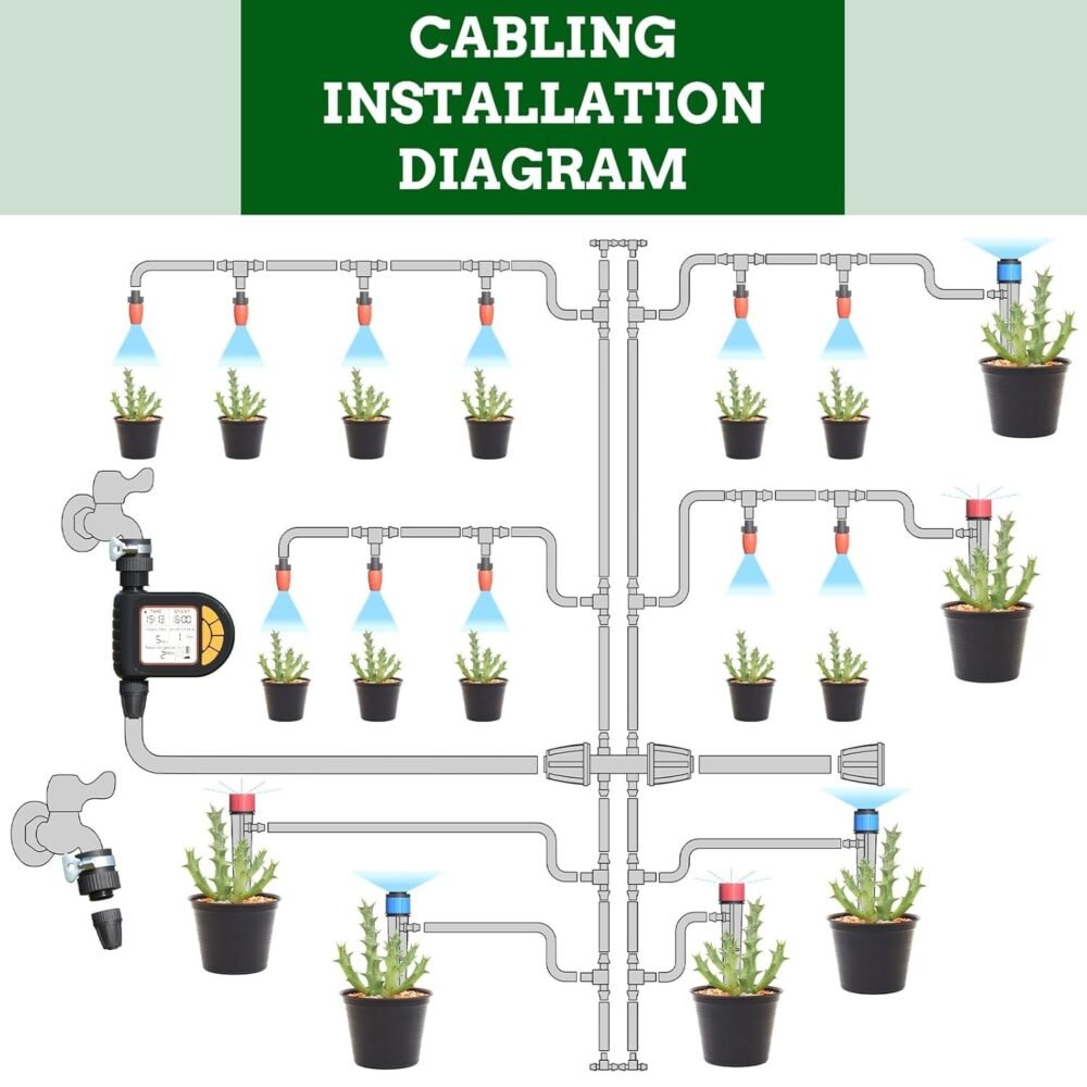 Automatic Drip Irrigation System Kit - Image 3